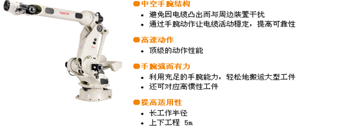 MC系列 （中空手腕）?MC400L