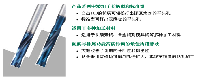 AQUA EX 平頭鉆 標(biāo)準(zhǔn)型/長柄型