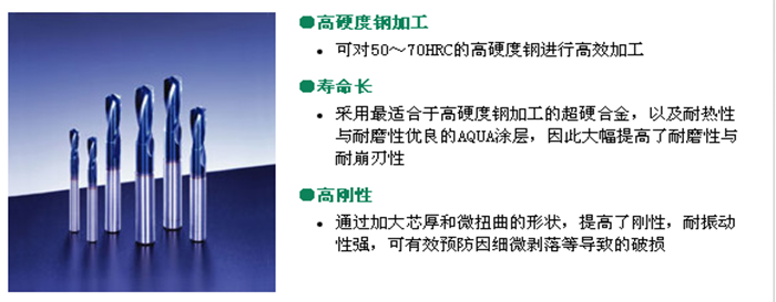AQUA 鉆頭 高硬型