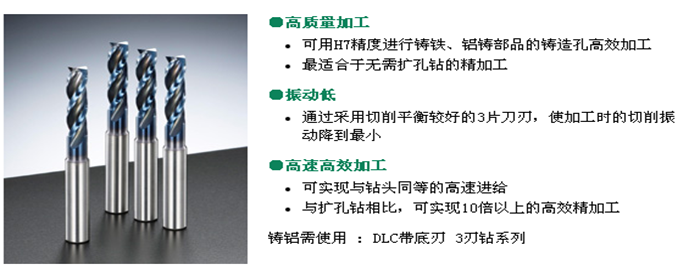 AQUA 帶底刃3刃鉆