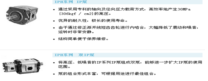 IPH系列