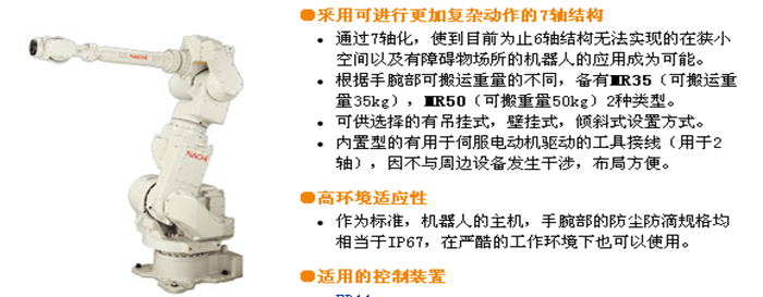 MR系列?MR35/50