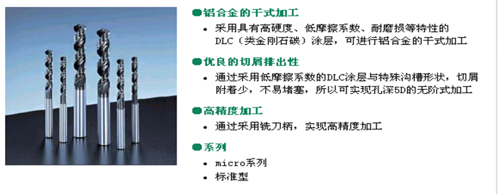 DLC鉆頭