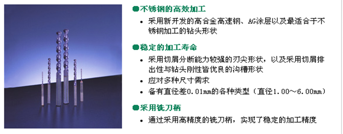 AG-SUS 鉆頭