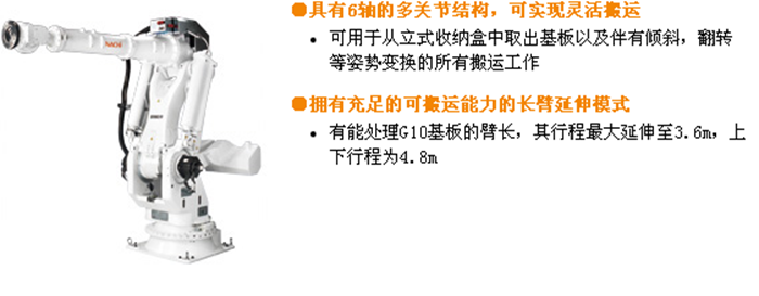 SC系列?SC400LC