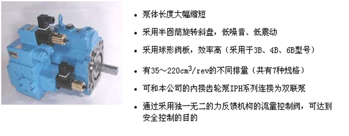 PZ系列 負荷感應變量型柱塞泵