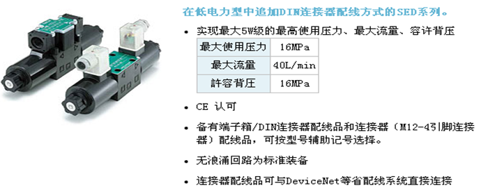 SE系列 低電力型電磁換向閥 (SE-G01)