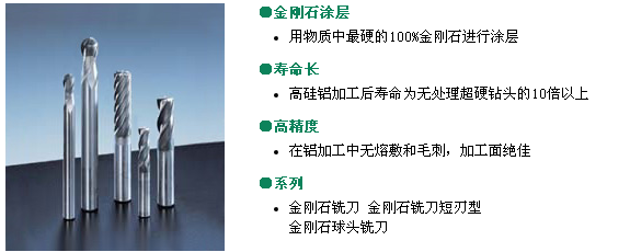 金剛石球頭銑刀