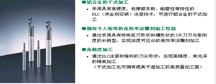 DLC 銑刀開(kāi)槽長(zhǎng)柄型