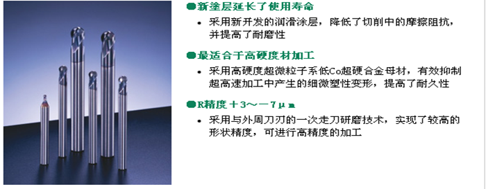 GS 立銑刀 高硬型 球型
