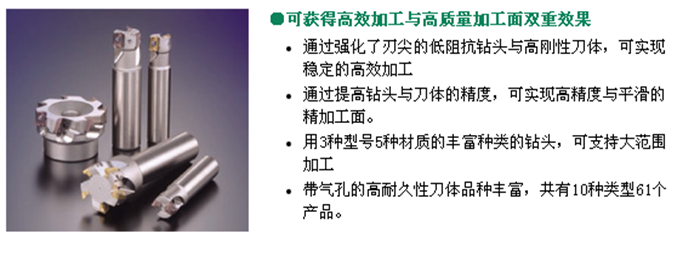 WAVY 銑刀 NWEX型