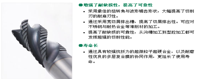 GSX-粗銑型