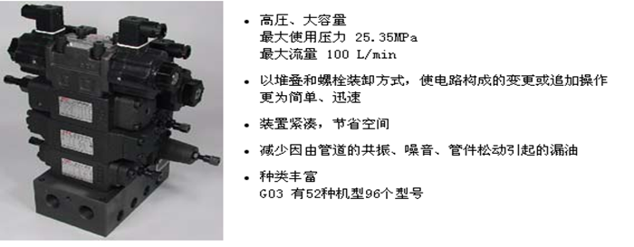 G03 疊加閥系列