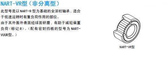 NART-VR