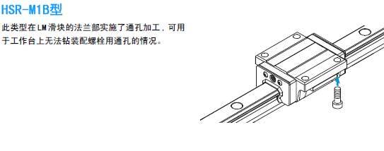 HSR-M1B