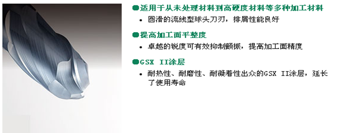 GSX-銑刀 球型