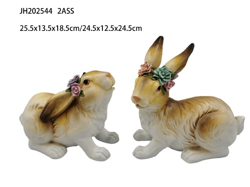 Easter