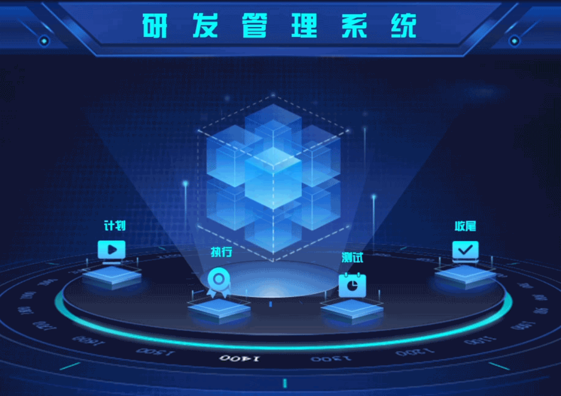 研发管理系统