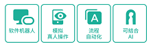 自動化辦公