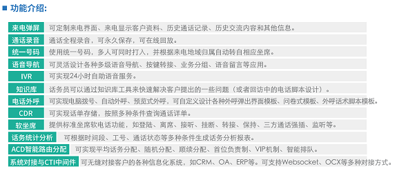 呼叫中心