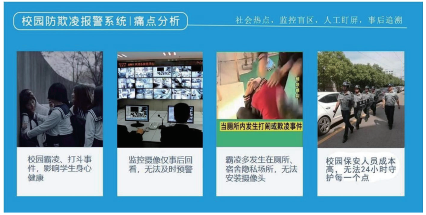 校園安全管理平臺(tái)