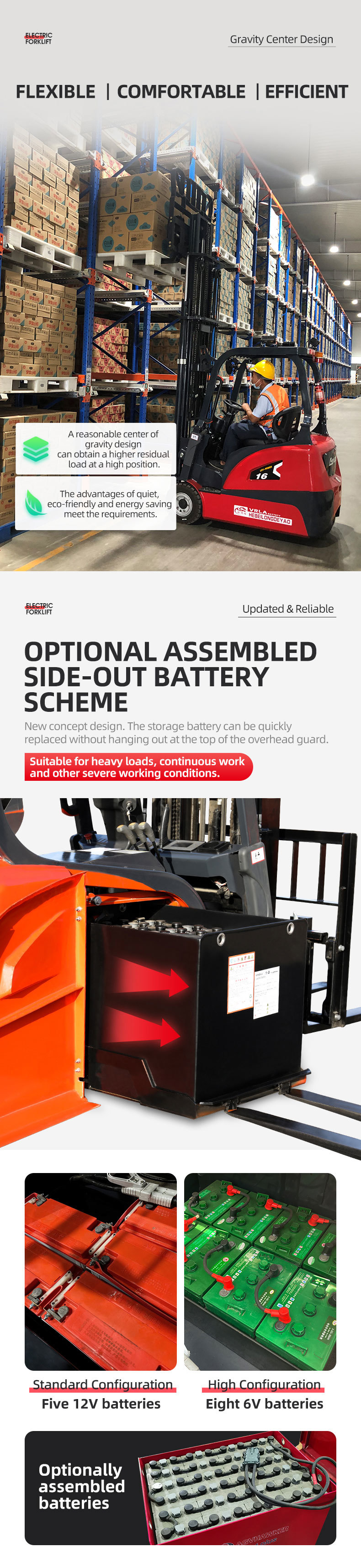 1.6T Electric Forklift