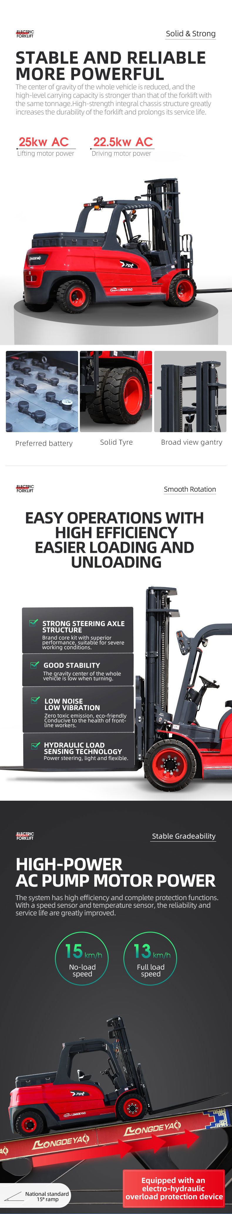 7.0T Car-type Counterbalanced Forklift
