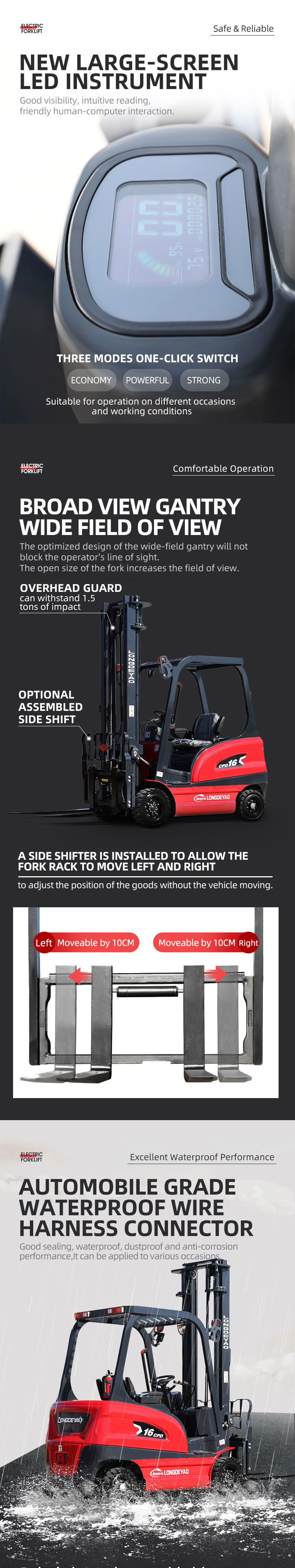 1.6T Electric Forklift