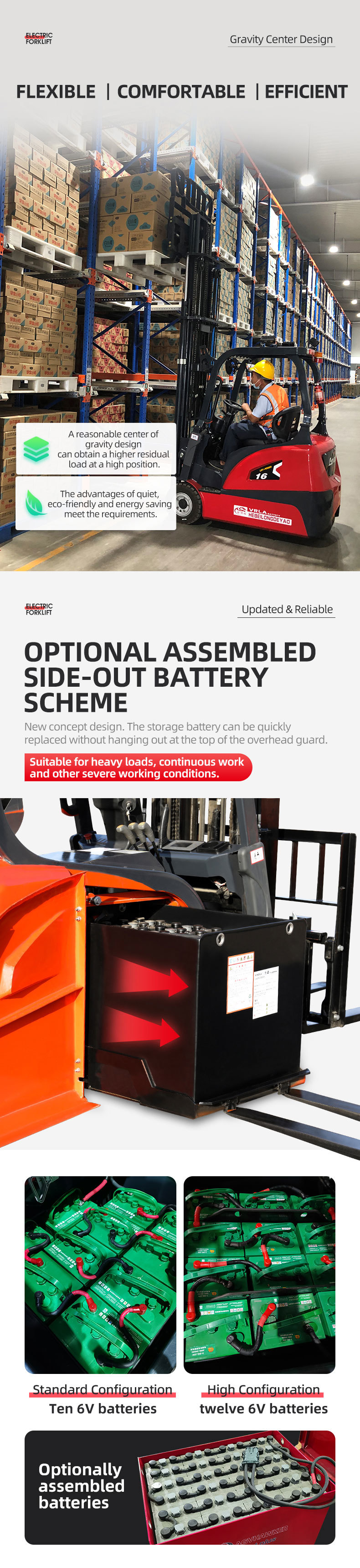 2.5T electric forklift