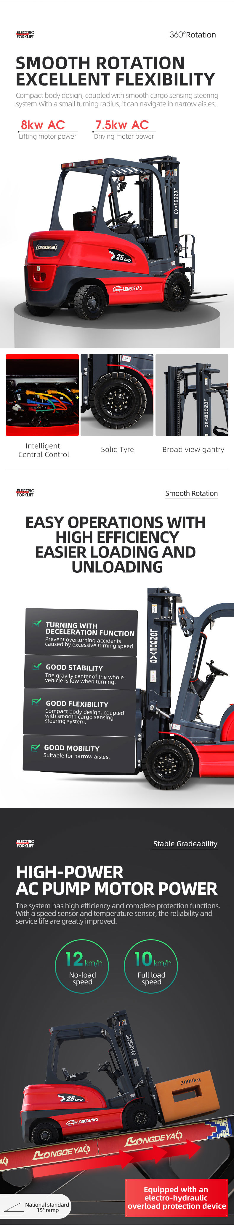 2.5T electric forklift