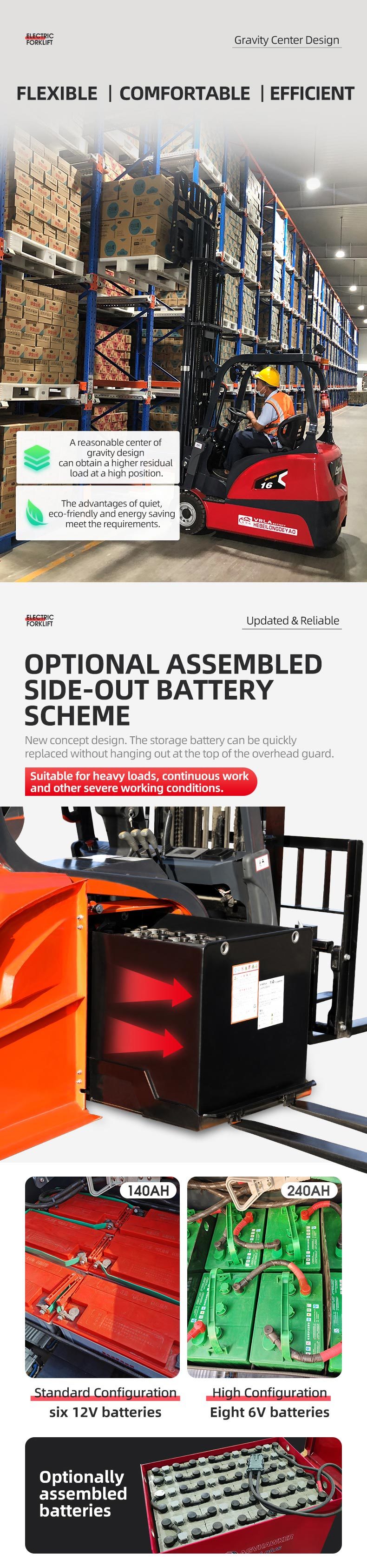 2.0T high counterbalanced forklift (three fulcrum)