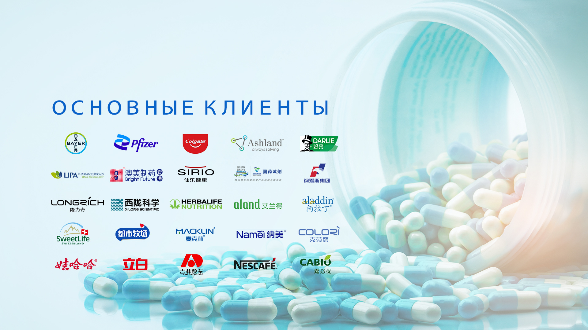 Ключевые клиенты