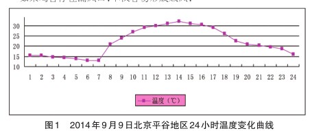 https://www.jbzyw.com/cms/upimg/allimg/141203/5911-141203104633b1.jpg