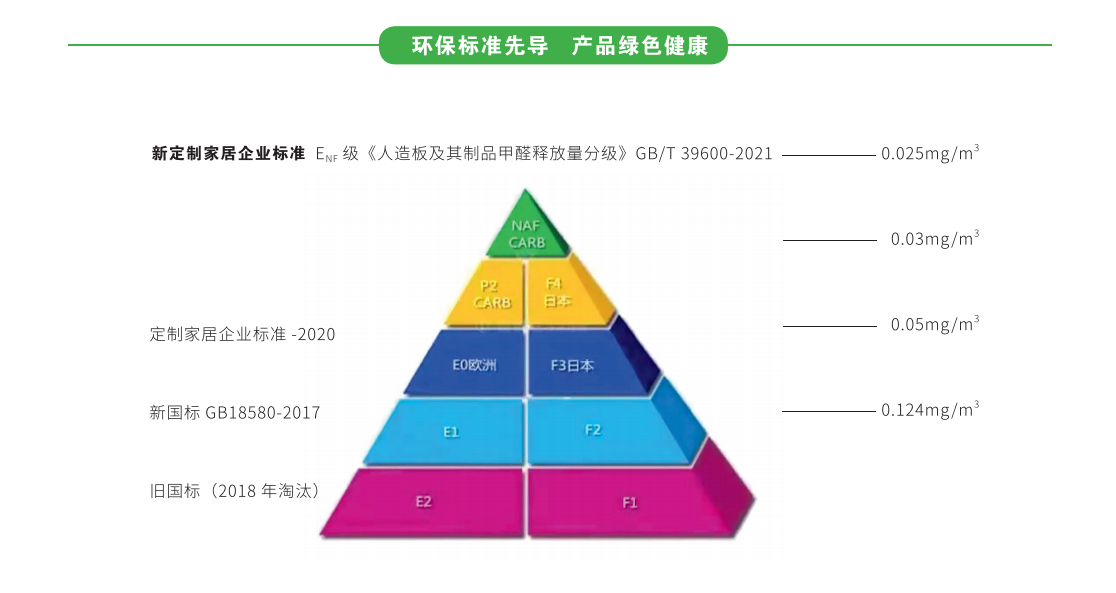 廣西祥盛家居材料