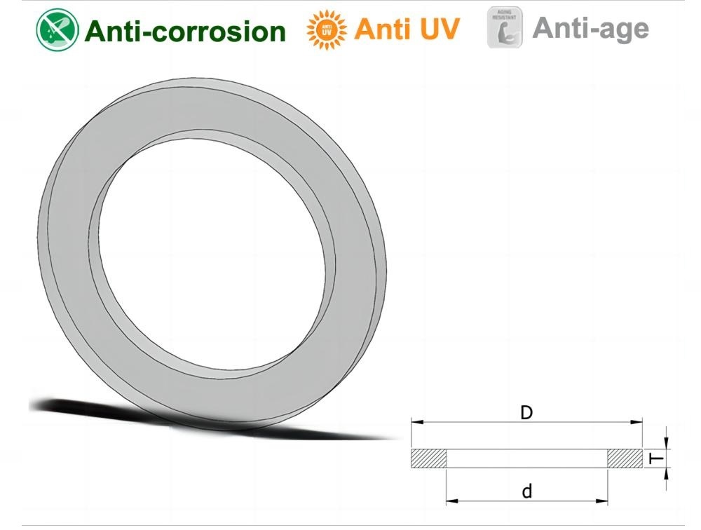 Custom Silicone Gasket