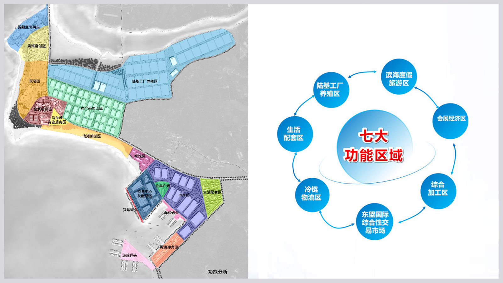钦州龙潮海洋投资开发有限公司