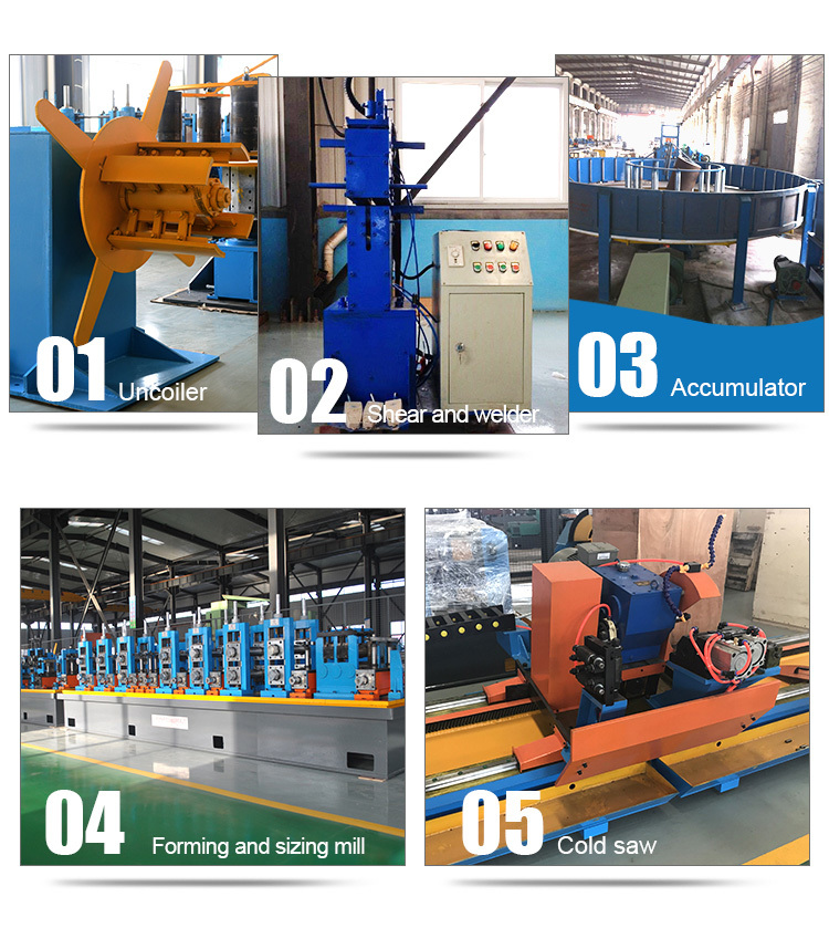 PLC control steel tube machine line