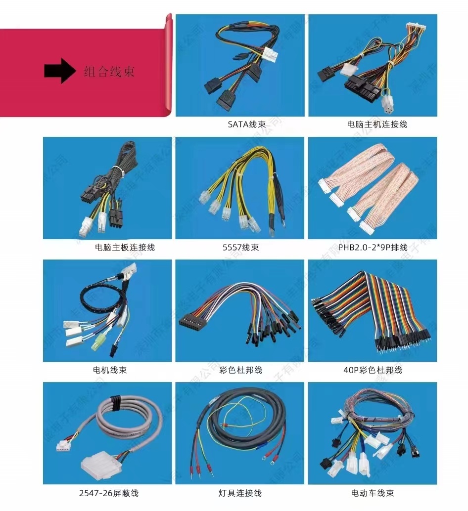 Combination wiring harness