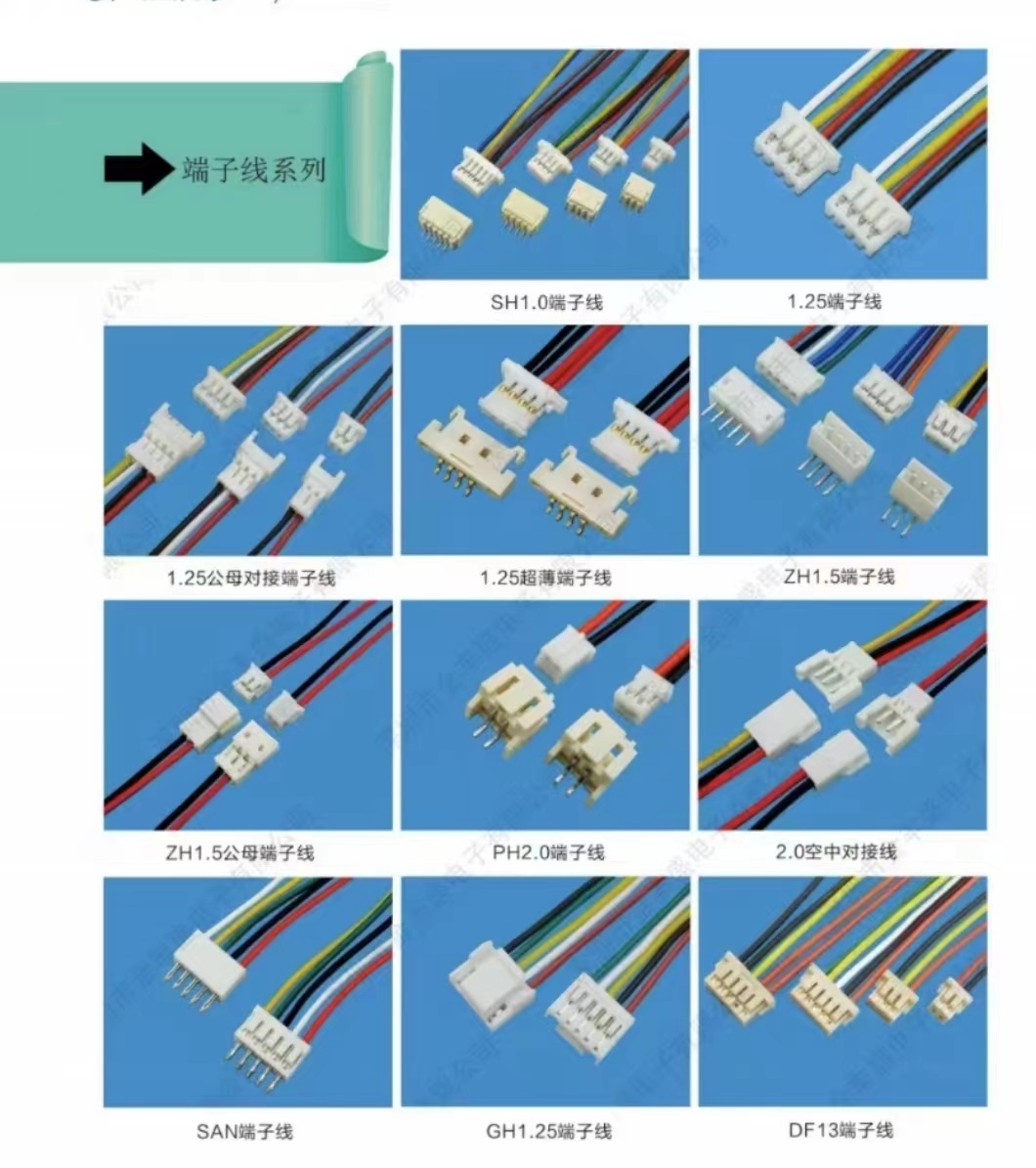 Terminal wire series