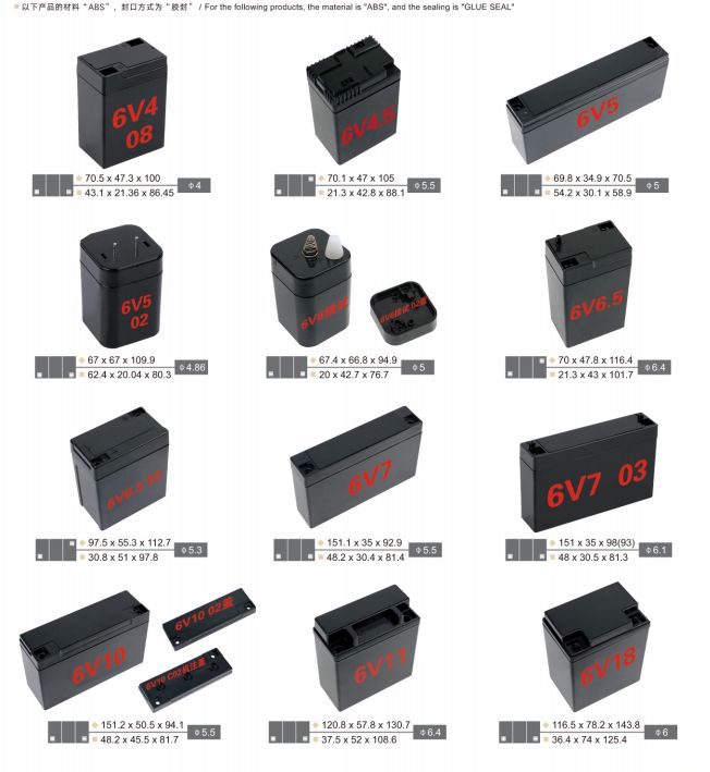 UPS Battery Container