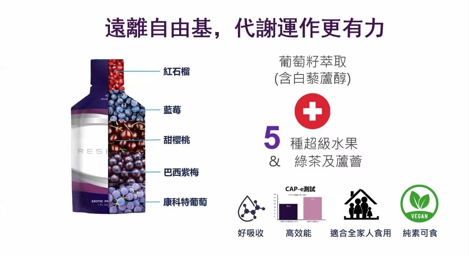 婕斯明星產(chǎn)品“沛泉菁華”有什么特點(diǎn)？什么是懸浮凝膠技術(shù)？