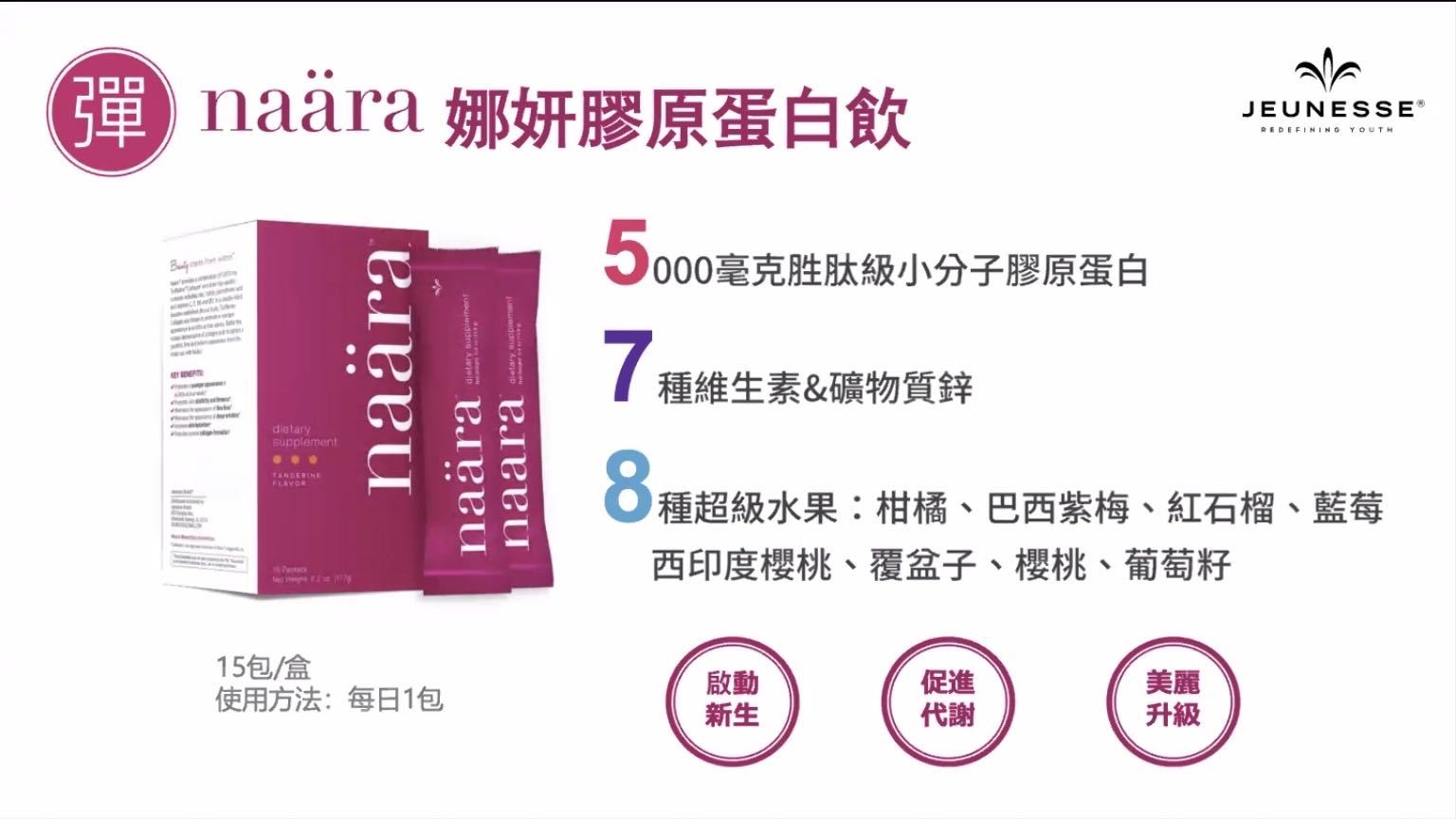 na?ra? 娜妍膠原蛋白飲與市售膠原蛋白產(chǎn)品有何差異？
