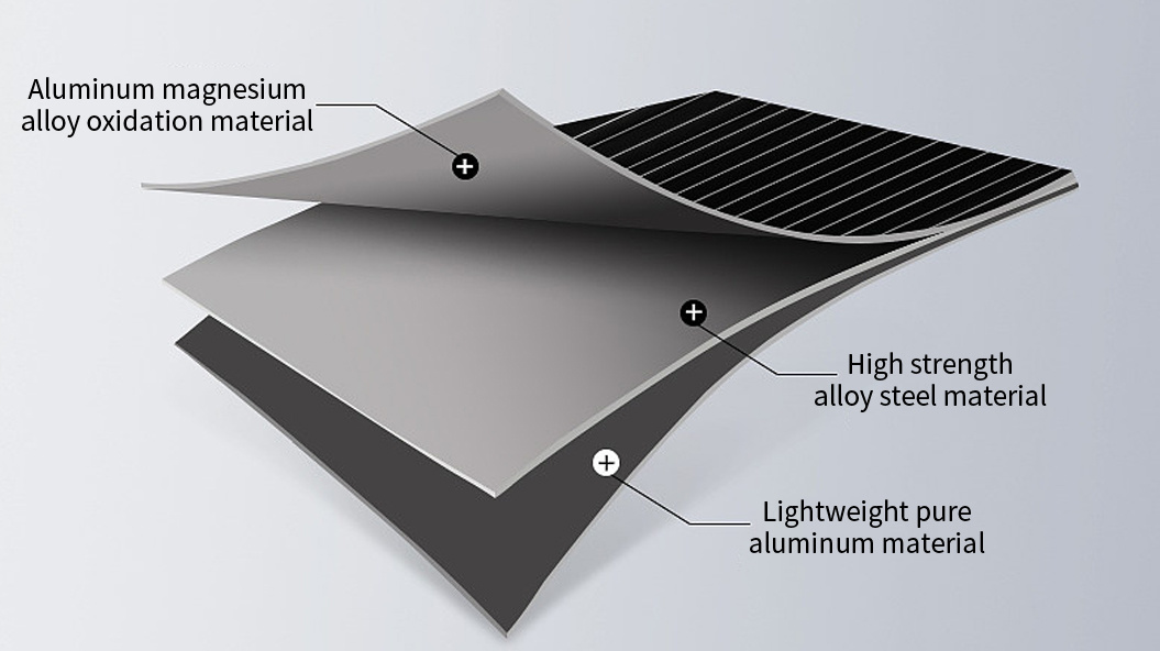 Magnesium Aluminum Alloy Material