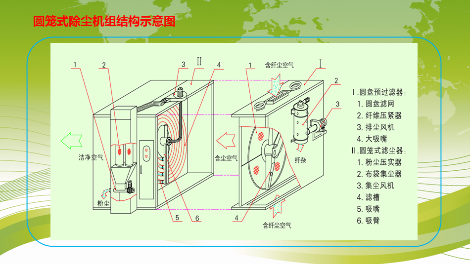 示意圖 示意圖