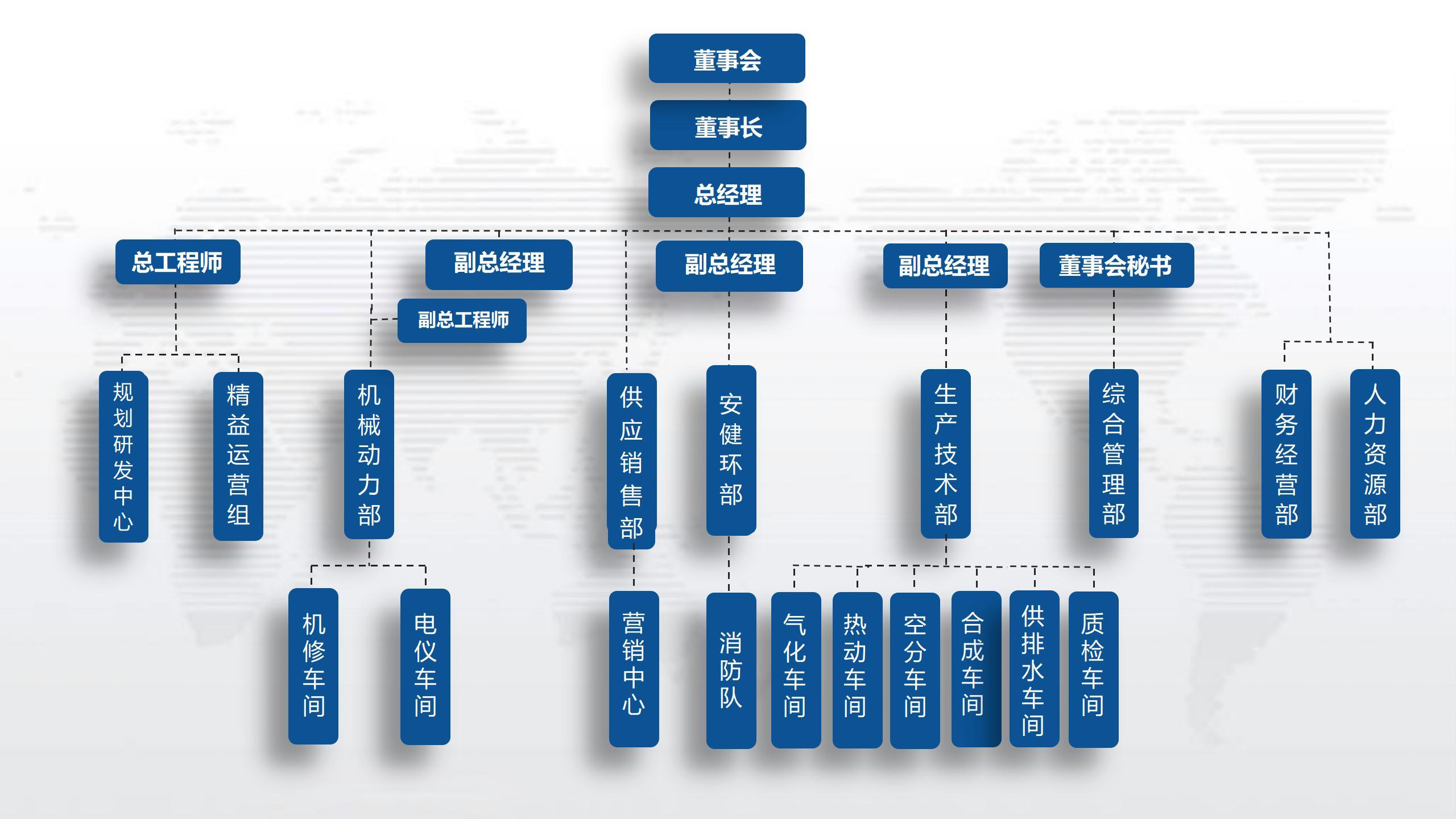 潤中清潔能源