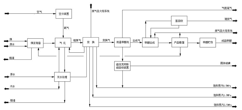 潤(rùn)中清潔