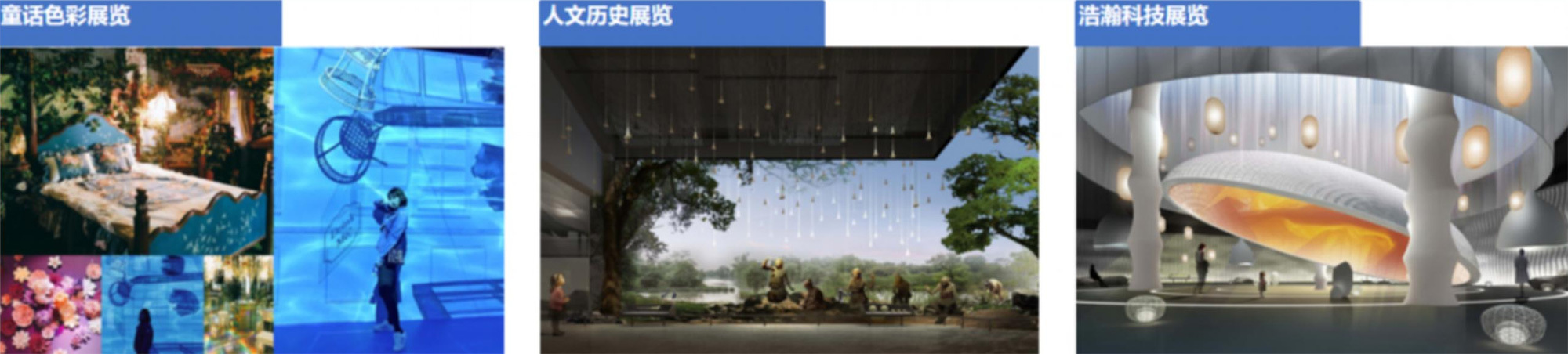 智慧展廳解決方案