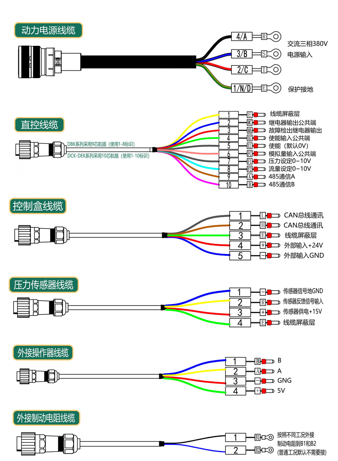 广东集诚液压机械