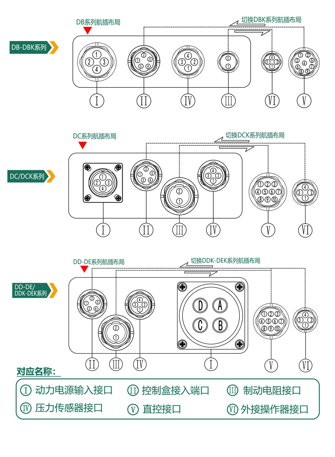  广东集诚液压机械