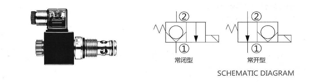 电磁单向阀